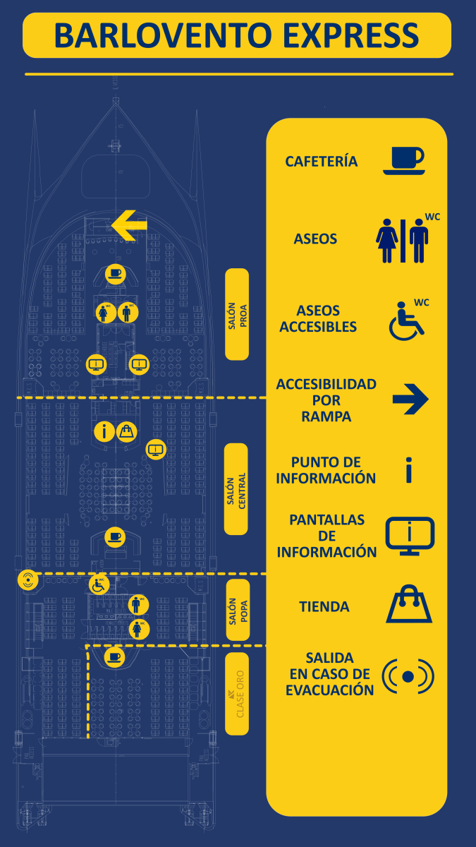 Barlovento%20Accesibilidad%20OK.png