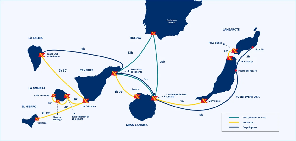 Rutas_Fred-olsen-cargo-express.webp